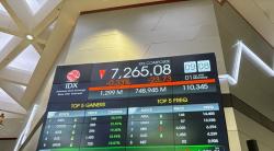IHSG Melemah ke Level 8.061, CSMI-TOSK Jadi Saham Paling Merugi