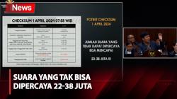 Saksi Fakta Jabarkan Ada 443 Ribu Kali Perubahan Data di Sirekap