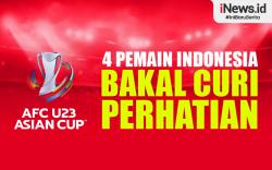 Infografis Daftar 4 Pemain Indonesia yang Bakal Curi Perhatian di Piala Asia U-23 2024