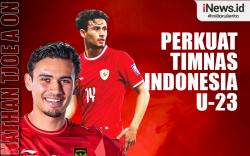 Infografis Nathan Tjoe A On Terbang ke Qatar Perkuat Timnas Indonesia U-23 