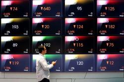 Deretan 10 Saham Top Losers Pekan Ini, Ada BDKR hingga MPPA 