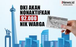 Infografis DKI akan Nonaktifkan 92.000 NIK Warga, Bagaimana Nasib Antrean Jemaah Haji Reguler? 