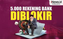Infografis 5.000 Rekening Bank Diblokir Terkait Judi Online