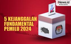 Infografis Guru Besar UI Ungkap 5 Kejanggalan Fundamental Pemilu 2024