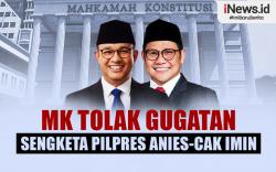 Infografis  MK Tolak Gugatan Sengketa Pilpres Anies-Cak Imin 