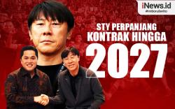 Infografis PSSI Resmi Perpanjang Kontrak Shin Tae-yong hingga 2027