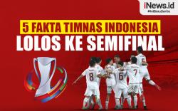 Infografis 5 Fakta Timnas Indonesia Lolos ke Semifinal Piala Asia U-23 2024