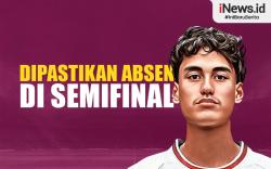Infografis Rafael Struick Absen Bela Timnas Indonesia U-23 di Semifinal Piala Asia U-23 2024