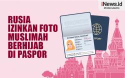 Infografis Longgarkan Aturan, Rusia Izinkan Foto Muslimah Berhijab di Paspor