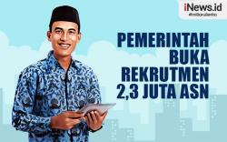 Infografis Pemerintah Buka Rekrutmen 2,3 Juta ASN Tahun 2024