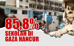 Infografis 85,8 Persen Sekolah di Jalur Gaza telah Hancur sejak 7 Oktober