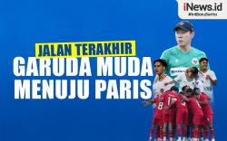 Infografis Jalan Terakhir Timnas Indonesia U-23 Menuju Olimpiade Paris 2024