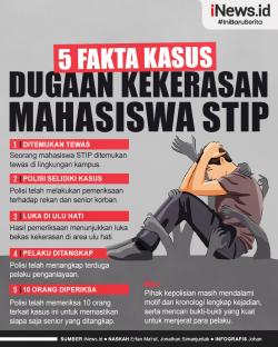 Infografis 5 Fakta Kasus Dugaan Kekerasan Tewaskan Mahasiswa STIP