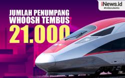 Infografis Jumlah Penumpang Whoosh Tembus 21.000 Orang