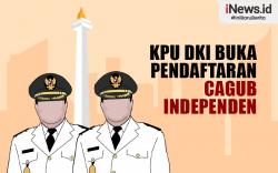 Infografis KPU DKI Jakarta Buka Pendaftaran Cagub Independen
