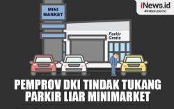 Infografis Langkah Tegas Pemprov DKI Tindak Tukang Parkir Liar Minimarket