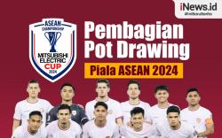 Infografis Pembagian Pot Drawing Piala ASEAN 2024