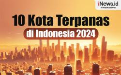 Infografis 10 Kota Terpanas di Indonesia Tahun 2024 
