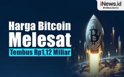 Infografis Harga Bitcoin Tembus Rp1,12 Miliar, Melesat 82,3 Persen dari Januari 2024