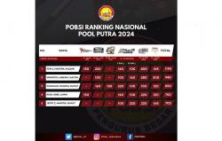 Pebiliar Irwanto Naik ke Ranking 2 Nasional usai Juara POBSI Pool Circuit Seri Jambi