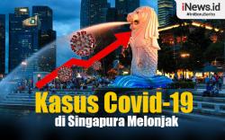 Infografis Kasus Covid-19 di Singapura Kembali Meningkat