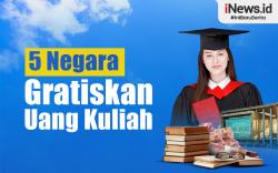 Infografis 5 Negara yang Gratiskan Uang Kuliah
