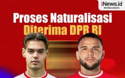 Infografis Surpres Permohonan Naturalisasi Calvin Verdonk dan Jens Raven Diterima DPR RI
