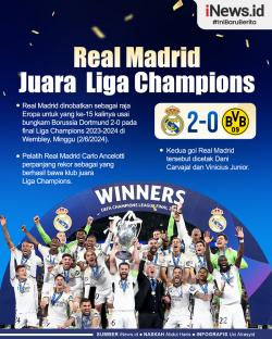 Infografis Real Madrid Juara Liga Champions: Juara Eropa Ke-15 Kali
