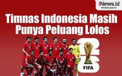 Infografis Klasemen Grup F Kualifikasi Piala Dunia 2026 Zona Asia