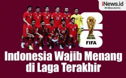 Infografis Skenario Indonesia Lolos Putaran Ketiga Kualifikasi Piala Dunia 2026