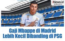 Infografis Gaji Kylian Mbappe di Real Madrid Lebih Kecil Dibanding di PSG