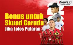 Infografis Timnas Indonesia Bakal Diguyur Bonus Jika Lolos Putaran 3 Kualifikasi Piala Dunia 2026