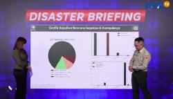 21 Kejadian Bencana Melanda Sepekan Terakhir, Banjir Mendominasi