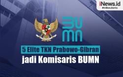 Infografis 5 Elite TKN Prabowo-Gibran Diangkat jadi Komisaris BUMN