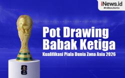 Infografis Pembagian Drawing Pot Babak Ketiga Kualifikasi Piala Dunia 2026 Zona Asia