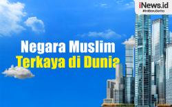 Infografis Daftar Negara Muslim Terkaya di Dunia