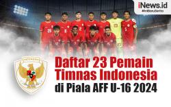 Infografis Daftar 23 Pemain Timnas Indonesia di Piala AFF U-16 2024