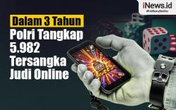 Infografis Polri Tangkap 5.982 Tersangka Judi Online dalam 3 Tahun