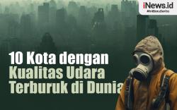 Infografis 10 Kota dengan Kualitas Udara Terburuk di Dunia