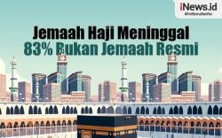 Infografis 1.300 Jemaah Haji Meninggal, 83 Persen Bukan Jemaah Resmi