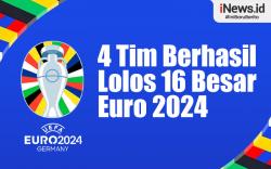 Daftar 4 Tim Lolos 16 Besar Euro 2024