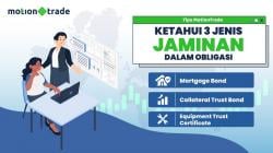 Tips MotionTrade: Ketahui 3 Jenis Jaminan dalam Obligasi 