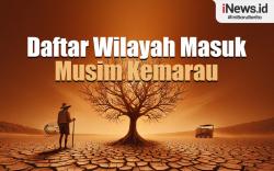 Infografis Daftar Wilayah Masuk Musim Kemarau