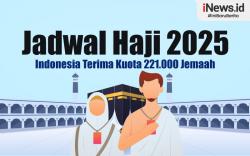 Infografis Jadwal Haji 2025, Indonesia Terima Kuota 221.000 Jemaah