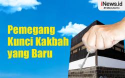 Infografis Pemegang Kunci Kakbah yang Baru