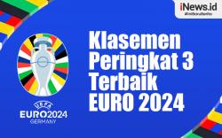 Infografis Klasemen Peringkat 3 Terbaik EURO 2024