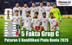 Infografis 5 Fakta Grup C Putaran 3 Kualifikasi Piala Dunia 2026 Zona Asia