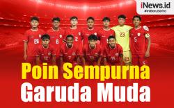 Infografis Timnas Indonesia U-16 ke Semifinal Piala AFF U-16 dengan Poin Sempurna