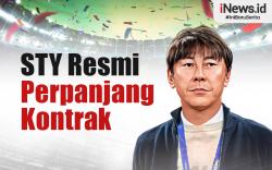 Infografis Shin Tae-yong Sepakat Perpanjang Kontrak Hingga 2027