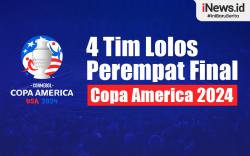 Infografis Daftar 4 Tim Lolos Perempat Final Copa America 2024